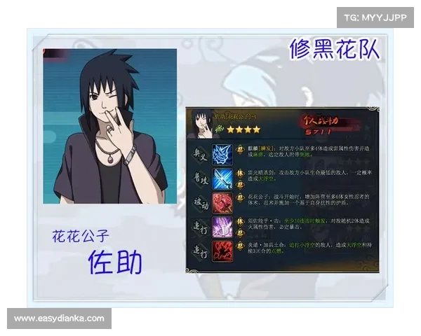 火影忍者OL攻略:修罗道速成秘笈,新手必备实战技巧 火影忍者OL攻略:修罗道速成秘笈,新手必备实战技巧